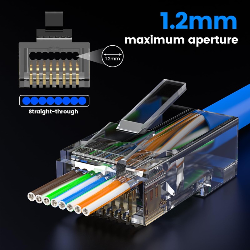 MOGOOD RJ45 Straight Connector, Pack of 10 Cat 6 Unshielded