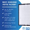 Fette Filter - FF50 True HEPA H13 Air Purifier Filter