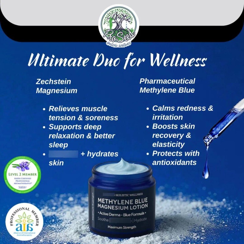 Loción De Magnesio Azul Con Milenrama Y Manzanilla 250ml