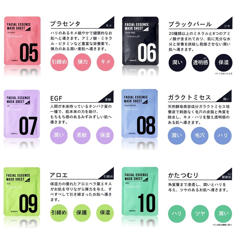 Natubeaute Sheet Mask, 10 Piece Set (1 of Each Type),