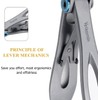 Best Nail Clipper for Thick Nails, Toe Nails, Ingrown Toenails