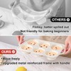CAKETIME Large Muffin Pan, Metal Reinforced Frame 3.5 Inch Jumbo