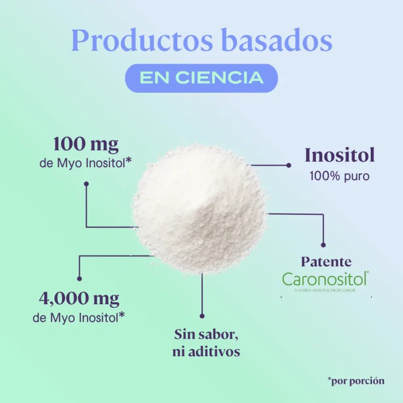 Fit Just Inositol Myo Chiro Fórmula Suministro Meses Servicios Alta