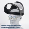 Face Shield Clear Anti-Fog Face Shield Mask Impacts & Temperature