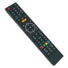 VINABTY Replacement Remote Control Compatible with Avtex DRS and DRS