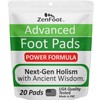 Advanced Foot Pads: Zeolite, Turmeric Curcumin & Ginger Formula |