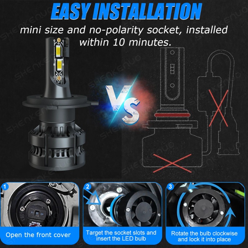 SHENKENUO 4pc LED Headlight High Low Fog Light Bulbs Combo