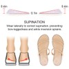 Dr. Foot's Supination Insoles & Overpronation Insoles, Medial & Lateral
