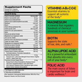 Daily Multivitamin for Energy & Immune Support - Zinc, Vitamins A B6 B12 C D E, Biotin, Lutein, Folate, Folic Acid, Selenium, Copper, Calcium 25mg - Multimineral Supplement for Women Men, 60 Capsules