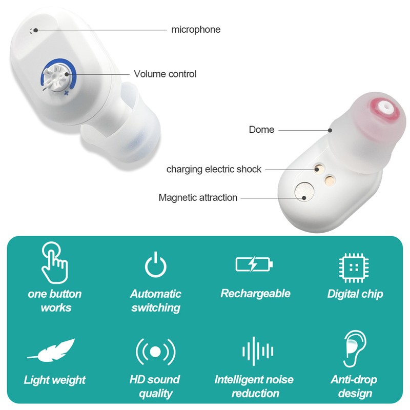Double Direct Charging Hearing Aid Earphone Ear Aid White Layered