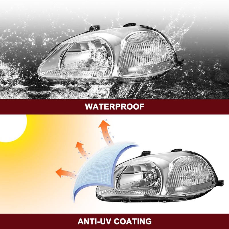 JSBOYAT Headlight Assembly Replacement for Honda Civic 1996 1997 1998