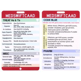 BOXOB MedSwift ACLS CPR Code Blue ID Nurse Badge Buddy Card, Essential Reference Card for RNs, EMTs & Nursing Professionals