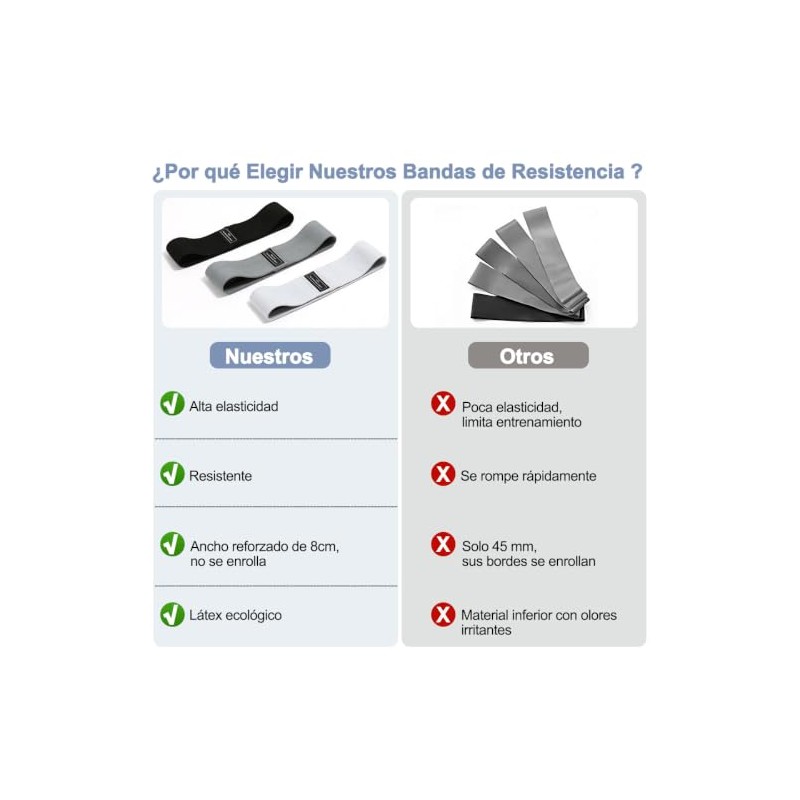 Bandas de Resistencia Ejercicio 3Pzs, Bandas Elasticas Musculacion Fitness