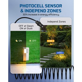 DEWENWILS 300W Low Voltage Landscape Transformer with 2 Zones & 5 Modes, Landscape Transformer 120V to 12V/14V, Outdoor Landscape Lighting Transformer with Photocell Sensor & Timer, Weatherproof