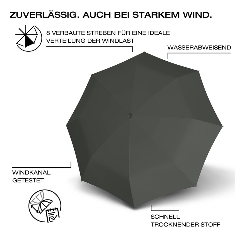 Knirps I.200 Medium Duomatic Pocket Umbrella - Exclusive Handle Design