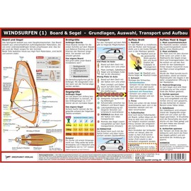 Windsurfen (1): Board & Segel - Grundlagen, Auswahl, Transport und Aufbau