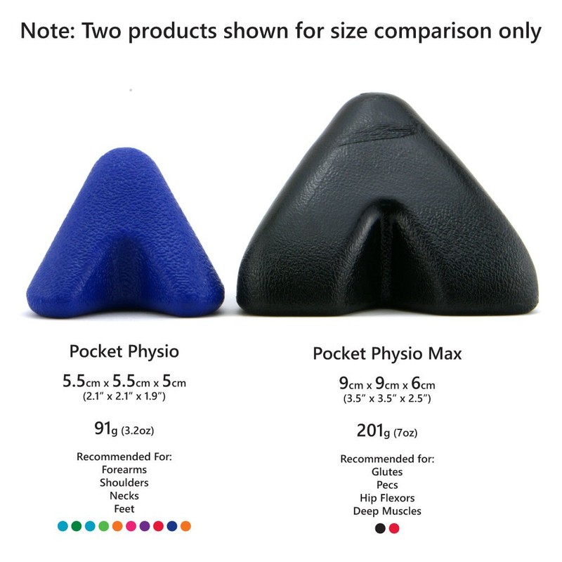 LOCKEROOM Pocket Physio Muscle Trigger Triangle, Pressure Point Release, Relieve