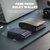 VULKIT Slim Credit Card Holder with RFID Blocking Card Holder