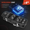 A-Premium Power Master Window Switch Compatible with Jeep Grand Cherokee