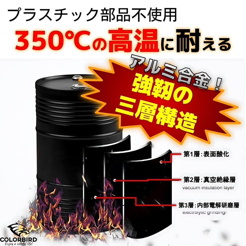 COLORBIRD Ashtray, Drum, Portable Ashtray, Stylish, Car, With Lid, Outdoor,