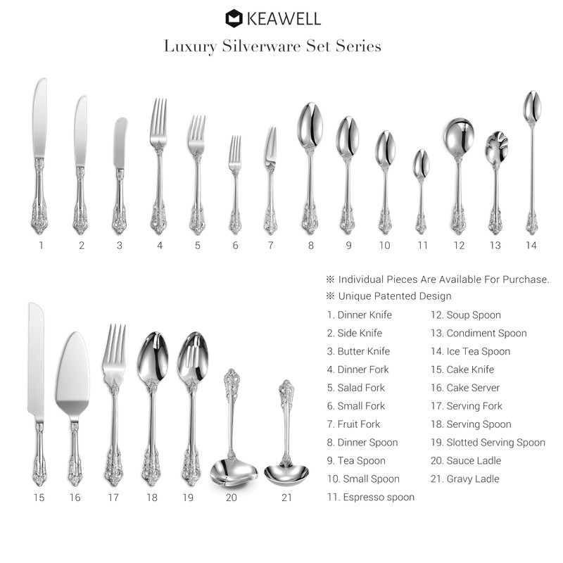 KEAWELL Luxury 7.2" Sauce Ladle, 18/10 Stainless Steel, Silver, Small