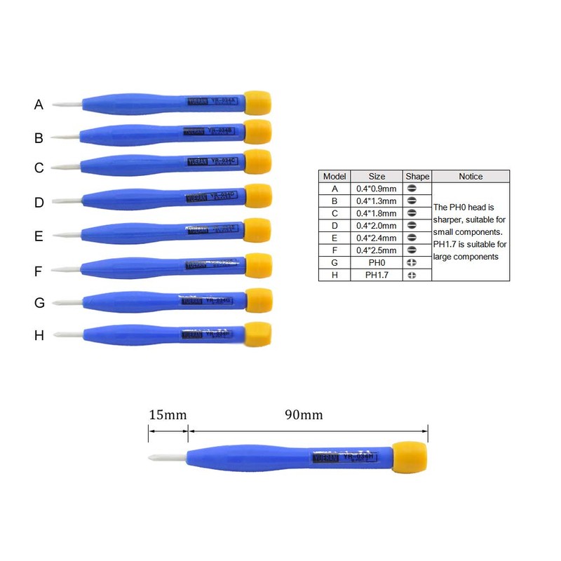 8-Piece Ceramic Screwdriver, Ceramic Slotted Screwdriver Set with Ceramic Bits