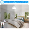 2-Pack Motion Sensor LED Ceiling Lights Battery Operated, 7.48inch 6500K