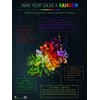 Nutrition Education Store MAKE YOUR SALAD A RAINBOW POSTER 18"