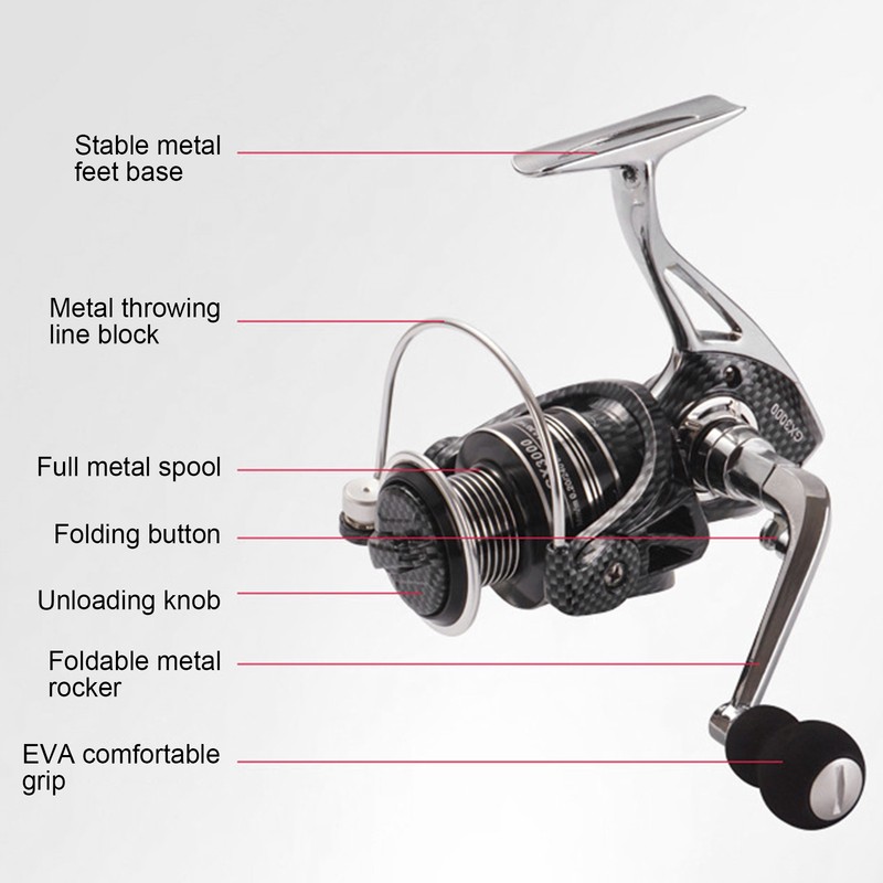 Metal Spinning Reel Lure Sea Rod Gapless Duplex Bearing Fishing
