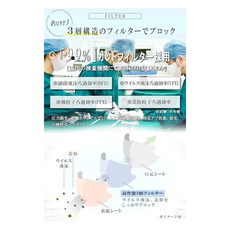 【TJ TRAD JAPAN】[Magazine anan Featured] 3D Non-Woven Small Size Mask,