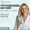 RENEW RX Collagen + Elastin Skin Strengthening Body Serum –