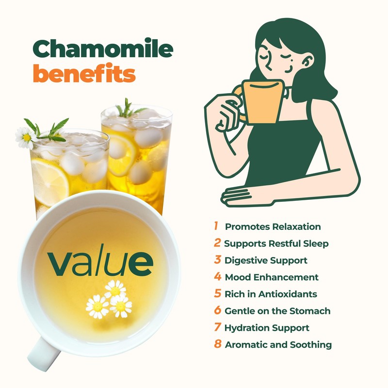 100% Pure Chamomile Tea - Only Flowers without Stems, Chamomile
