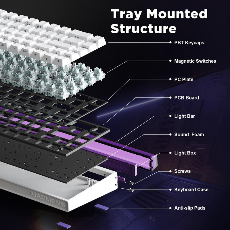 MIKIBY MAD Nano 68 Mechanical Gaming Keyboard, Hall Effect Magnetic