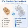 Dishwasher Silverware Basket - 304 Stainless Steel Utensil Organizer Set