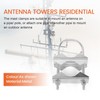 Ahvqevn 2 Sets Double Antenna Mast Clamp V Jaw Bracket
