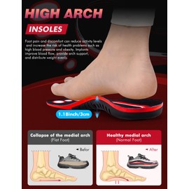 EIRMAT Orthotic Insoles Men 3-Pairs - High Arch Support, Sweat-Wicking & All-Day Comfort for Athletic, Casual Shoes(Men 7-8.5/Women 8-9.5)