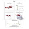 StirMATE OMNI-XL Stainless Steel Stirrer attachment for up to 5-Gallon