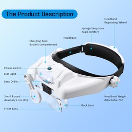 Headband Magnifier with Light, Rechargeable Magnifying Glasses 1X to 14X, Hands Free Head Mount Magnifying Glasses with 5 Detachable Lens for Close Work, Sewing, Crafts, Jewelry, Watch Repair(White)
