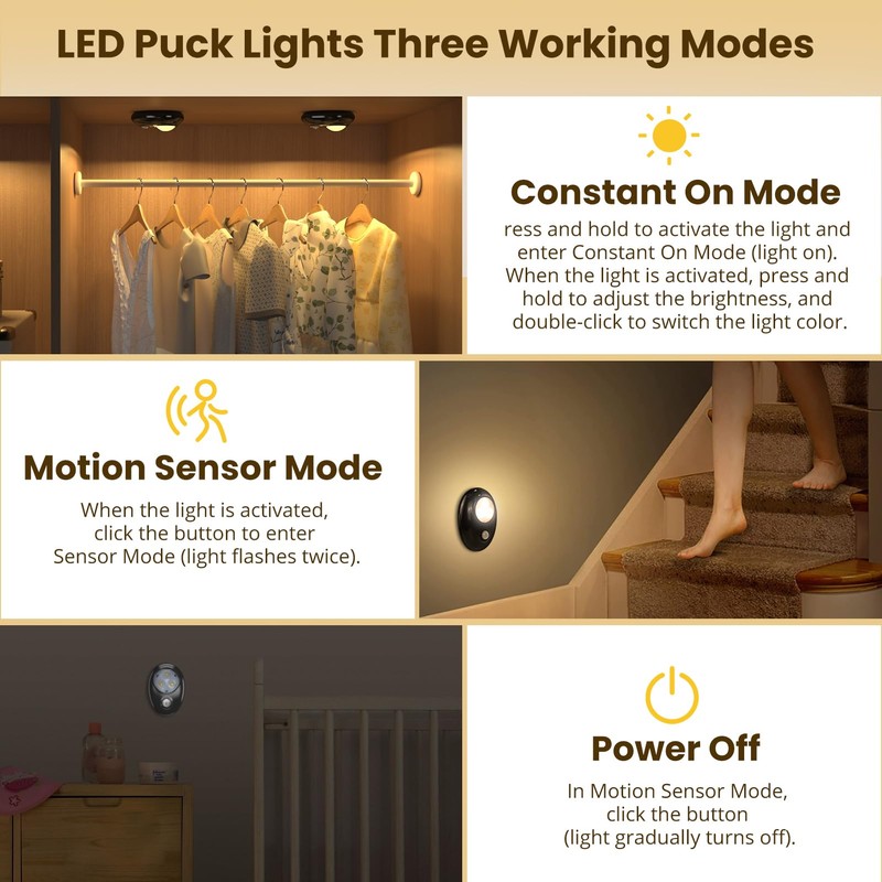 LightingWill Motion Sensor Puck Lights, Dimmable Under Cabinet Light, 3