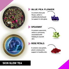 TEACURRY Skin Glow Tea (30 Tea Bags, 1 Month Pack) - Helps with Skin Nourishment, Hydration, Glow - All Natural Caffeine Free Herbal Tea
