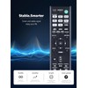 RMT-AA401U Replacement Remote Control Compatible for Sony AV Receiver STR-DH190