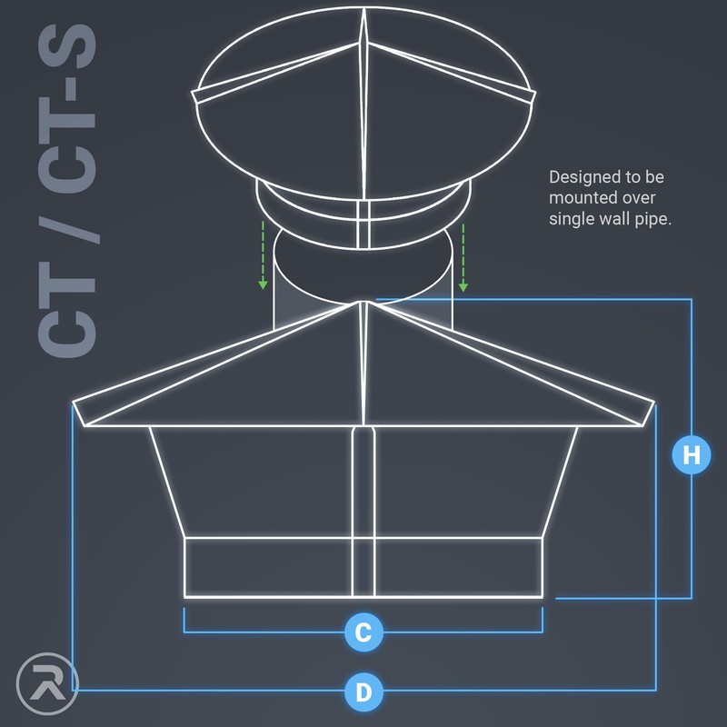 RDP Galvanized Cone Top Chimney Cap with Screen (5 Inch)