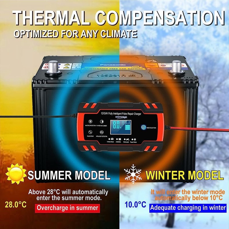 KEPEAK Car Battery Charger 12V/24V Smart Automatic Intelligent Pulse Repair