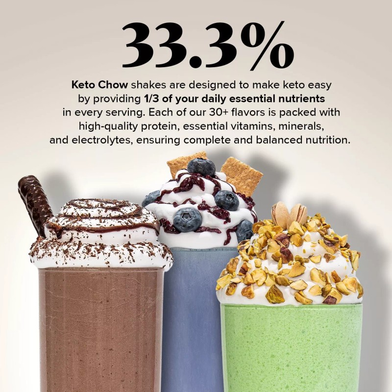 Keto Chow Raspberry Cheesecake Ultra Low-Carb Meal Shake - Bulk