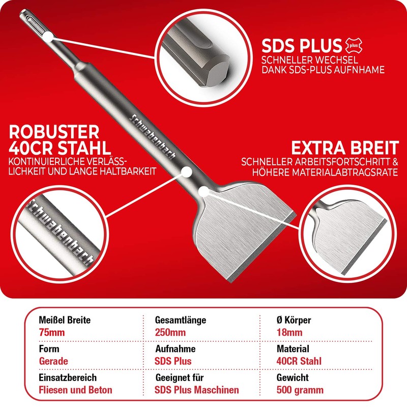 Schwabenbach® Professional Bit Holder Long 500 mm 1/4 Inch Extension