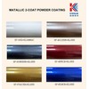 Powder Coating | Metallic Shadow Gray | 1lb Paint |
