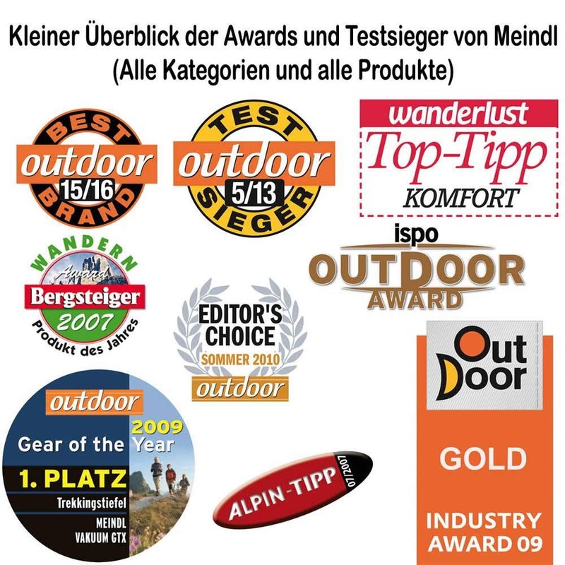 Meindl Unisex 28559-65 Shoe Wax, Colourless, clear