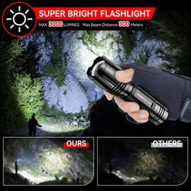 WdtPro LED Flashlight High Lumens SR2000 Pro - 2 Pack Brighter Tactical Flashlights with 5 Modes & Zoomable - Powerful Mini Flash Light for Emergency, Camping, Hiking