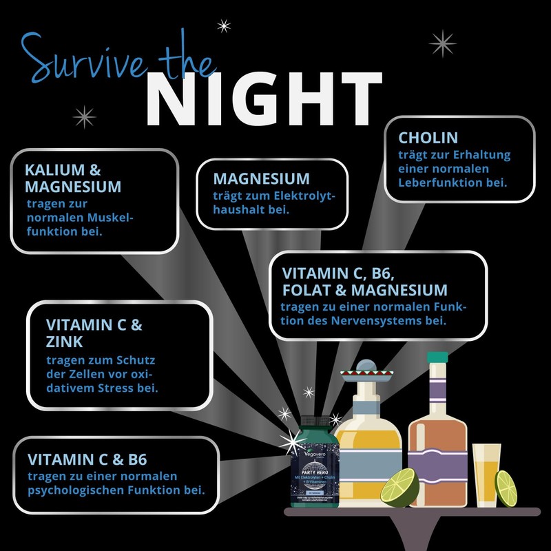 Party Hero Hangover Kit | 60 Tablets | 14 Natural