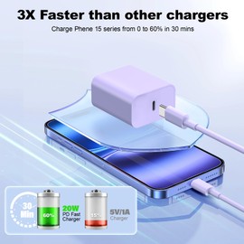 MCINGDAY Compatible with Phone 16 15 Fast Charger,20W PD USB C Wall Chager 3 Pack with 10FT USB C to C Fast Charging Cords Compatible with Phone 16/15 Pro/Plus/Pro Max,Samsumg S24/23